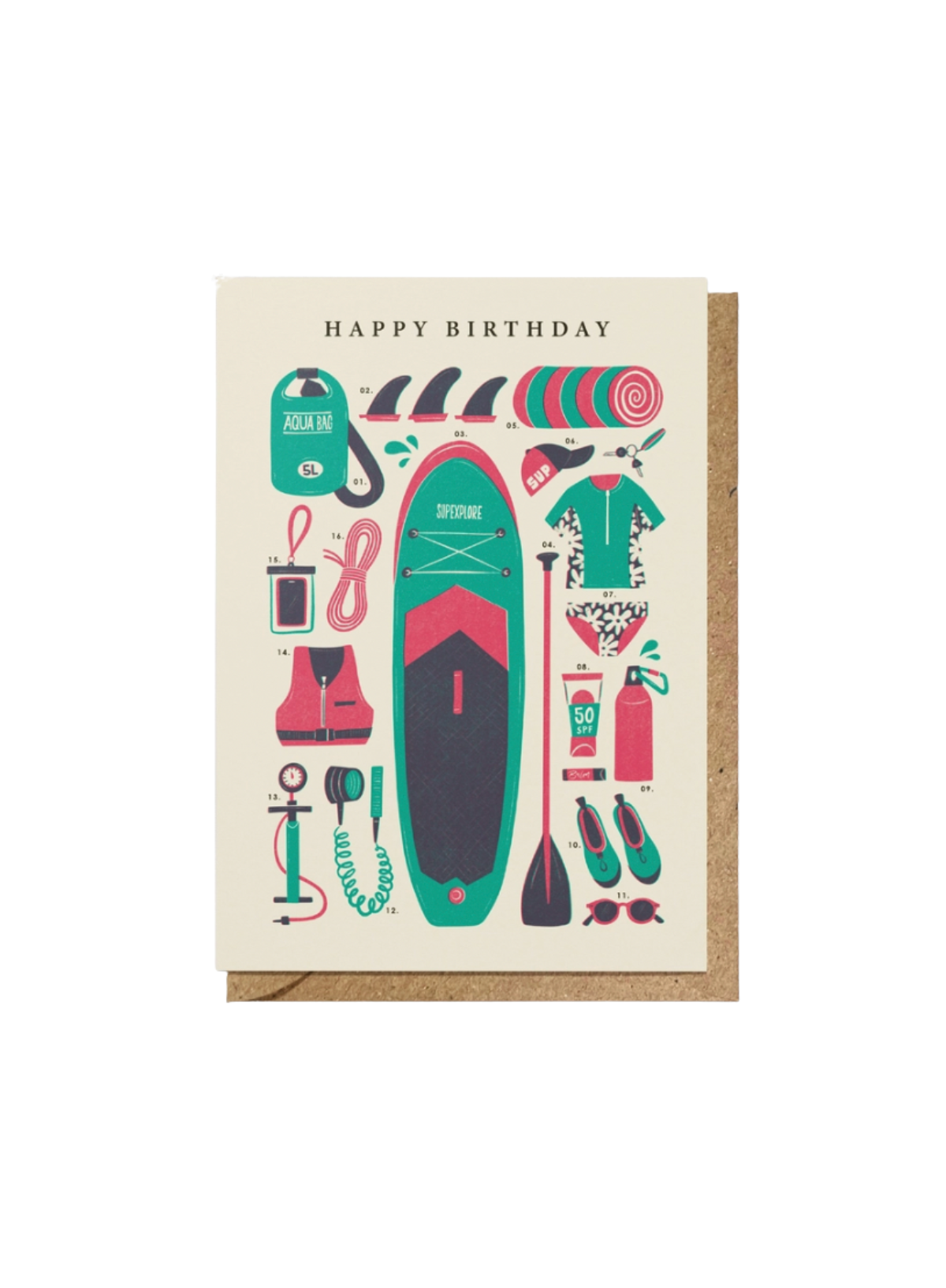 Bird & Co Paddle Boarding Kit  Birthday Card
