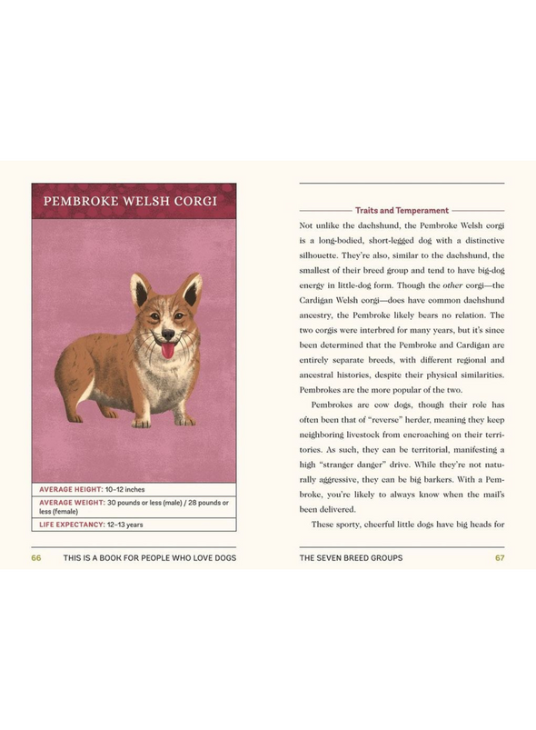 This is a Book for People who Love Dogs