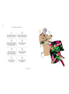 Style Chapters: Practical Dressing for Every Life Stage
