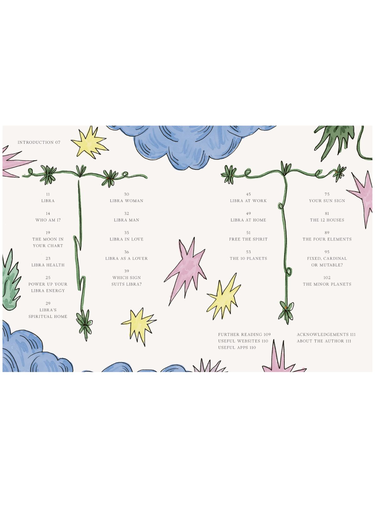 Libra (Planet Zodiac)