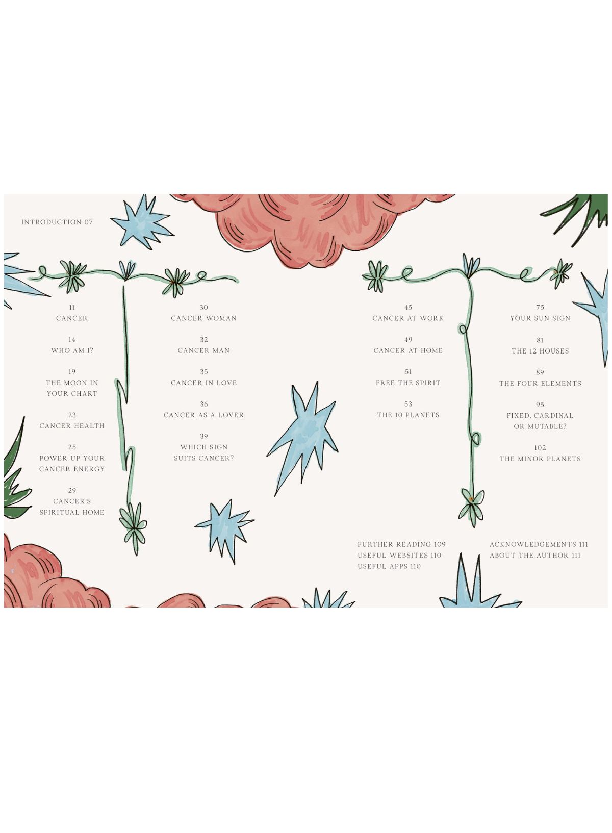 Cancer (Planet Zodiac)