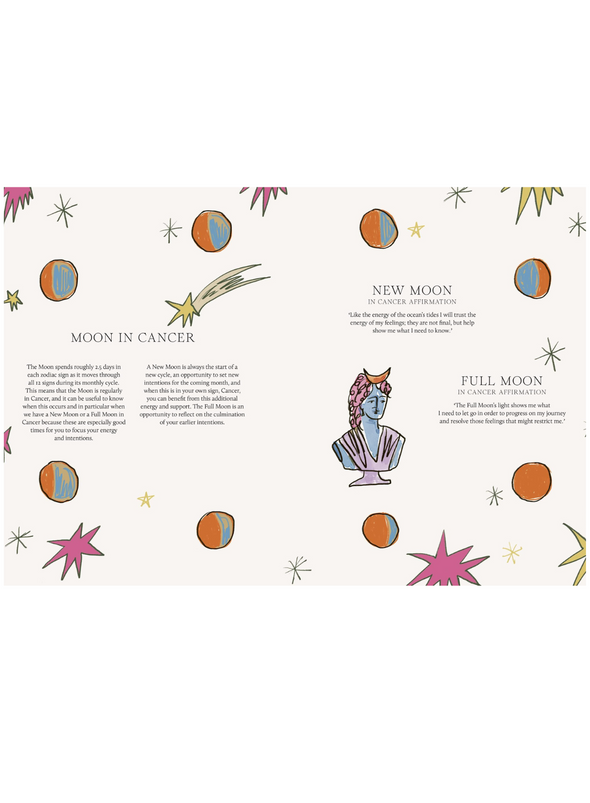 Cancer (Planet Zodiac)