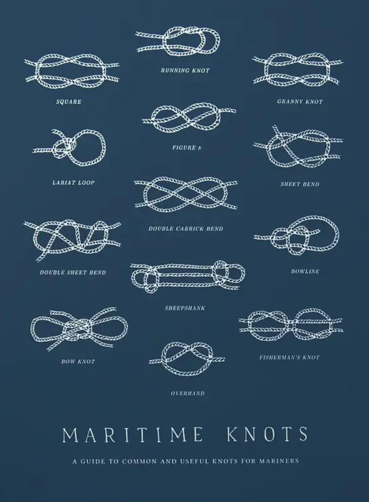 Nautical Knots Art Print in Navy from The Wild Wander