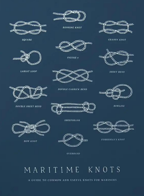 Nautical Knots Art Print in Navy from The Wild Wander