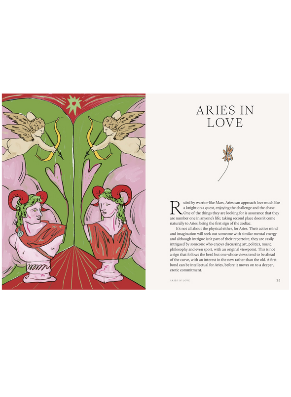 Aries (Planet Zodiac)