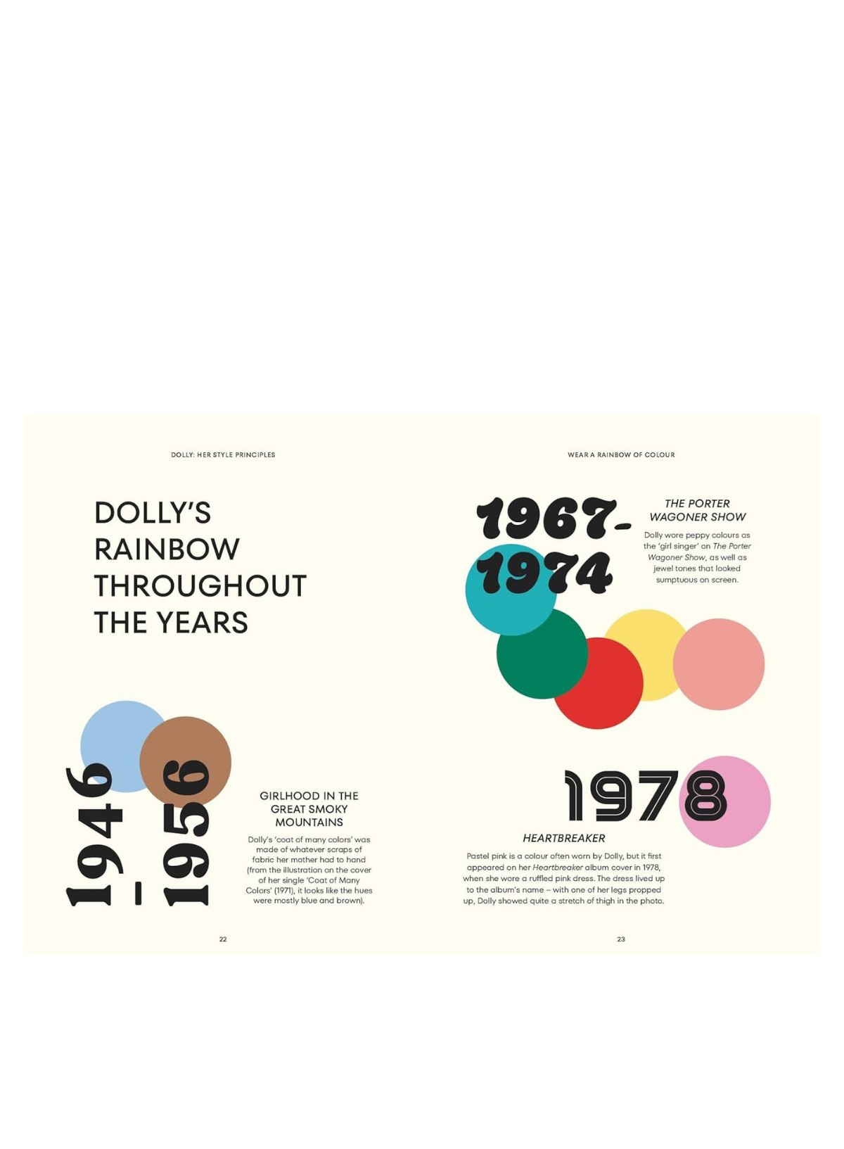 Dolly: Her Style Principles