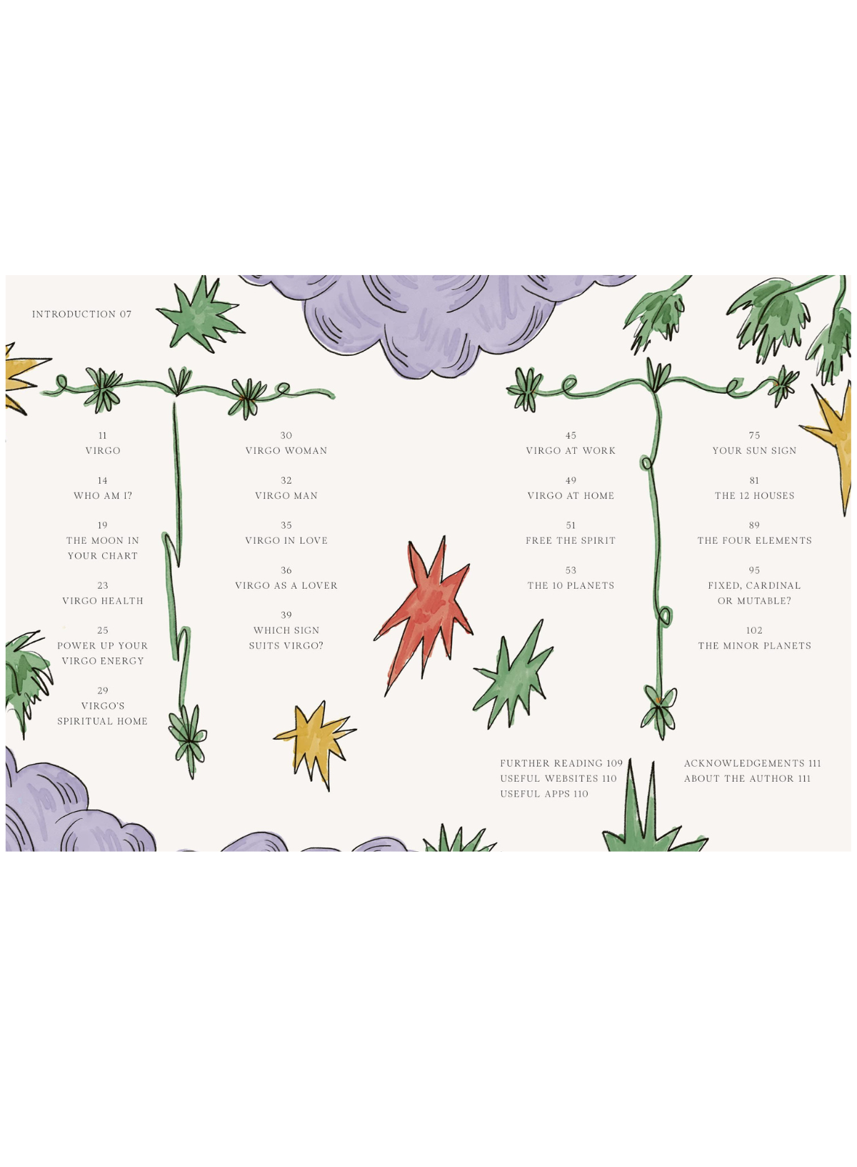 Virgo (Planet Zodiac)