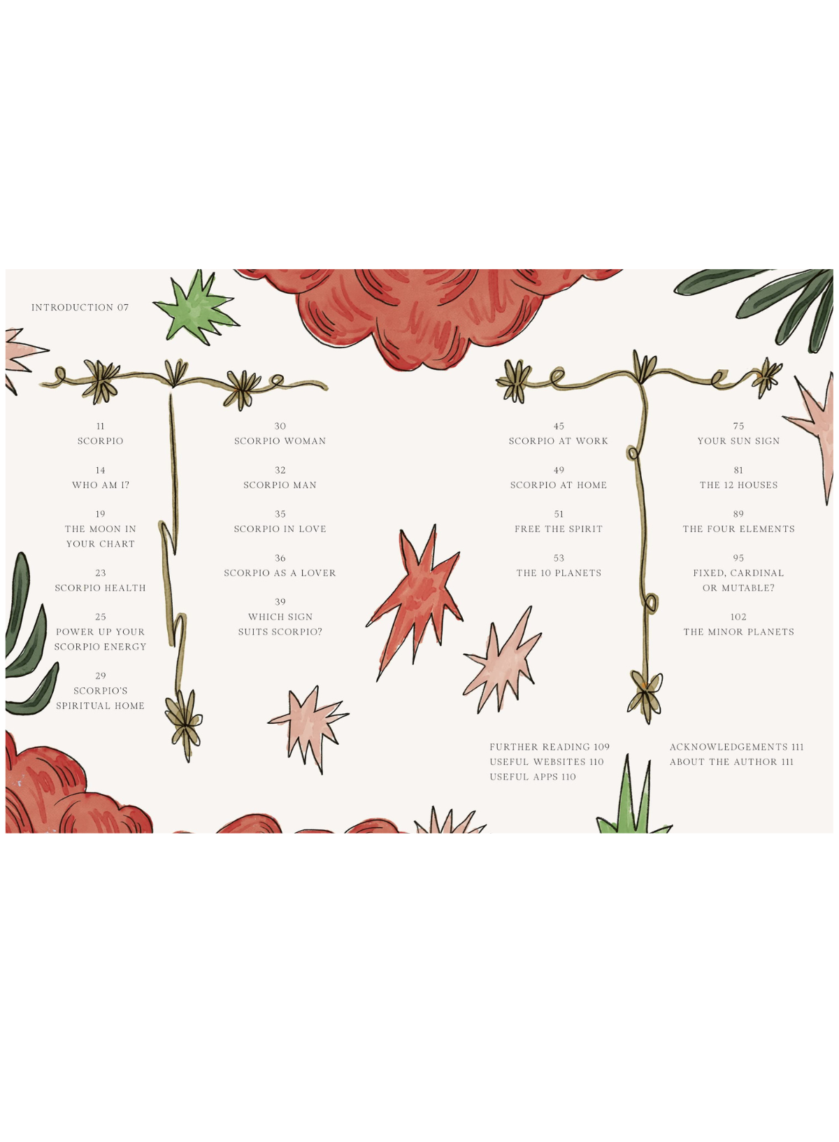 Scorpio (Planet Zodiac)