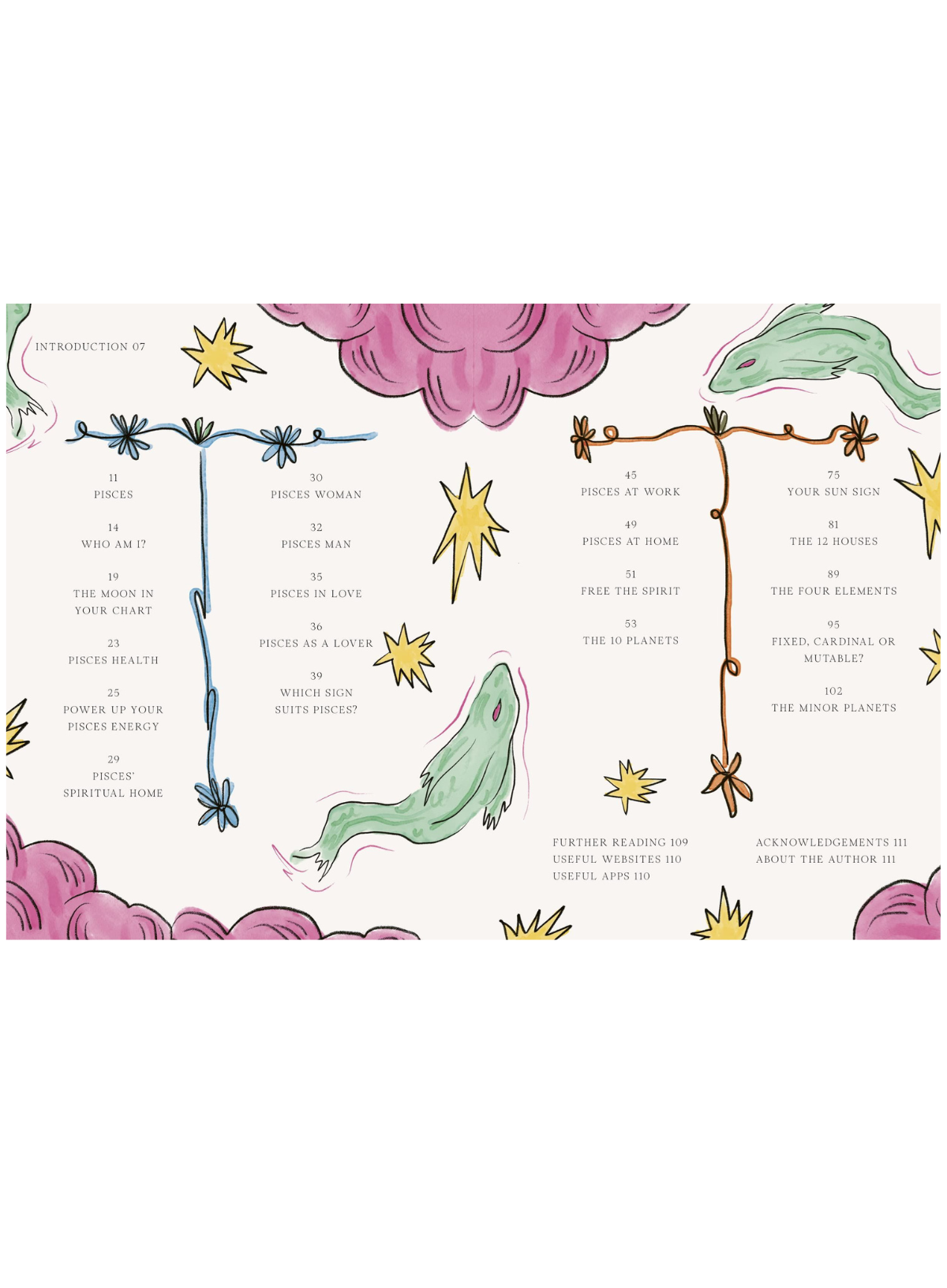 Sagittarius (Planet Zodiac)