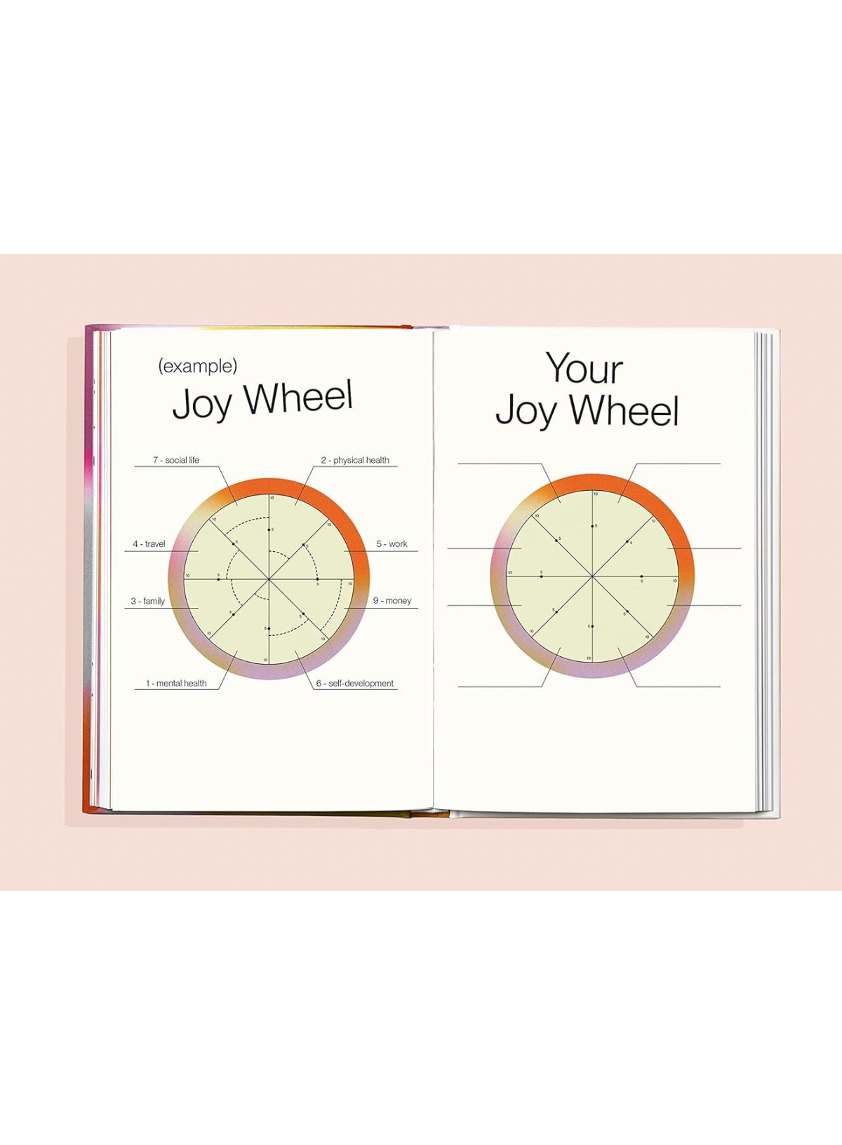 Choose Joy