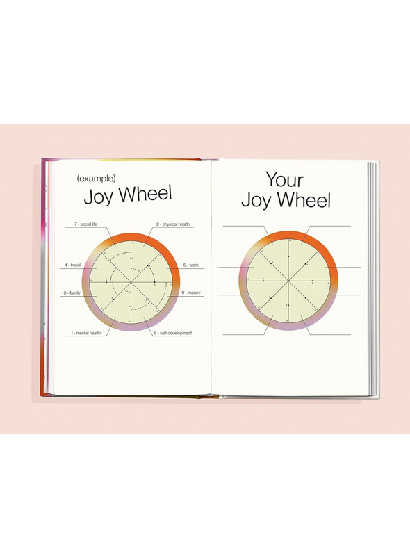 Choose Joy