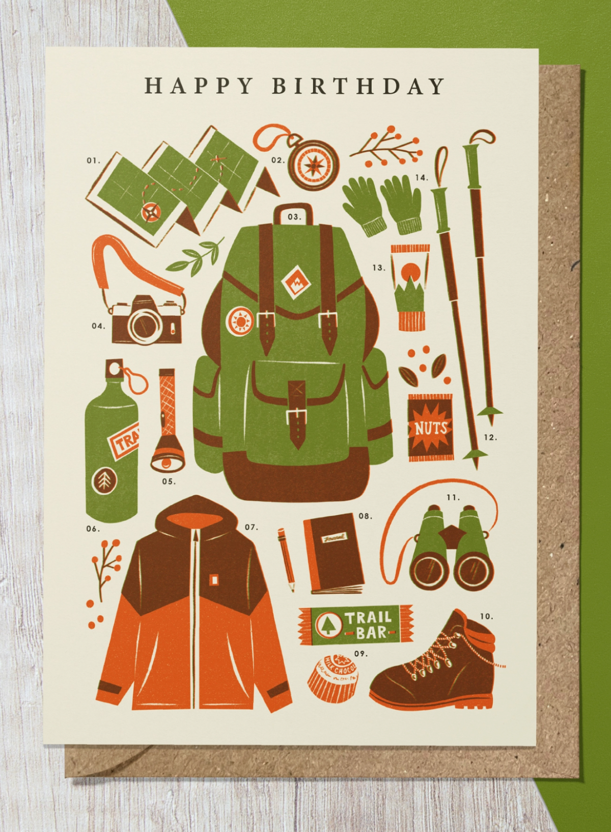 Bird & Co Hiking Kit Birthday Card
