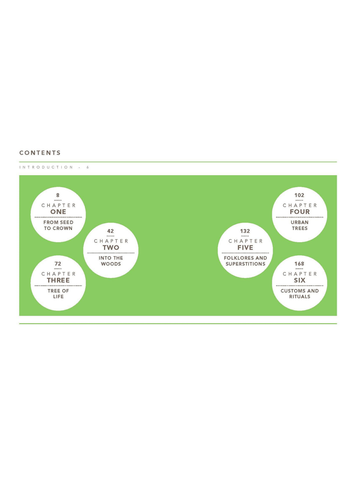 The Little Book of Trees