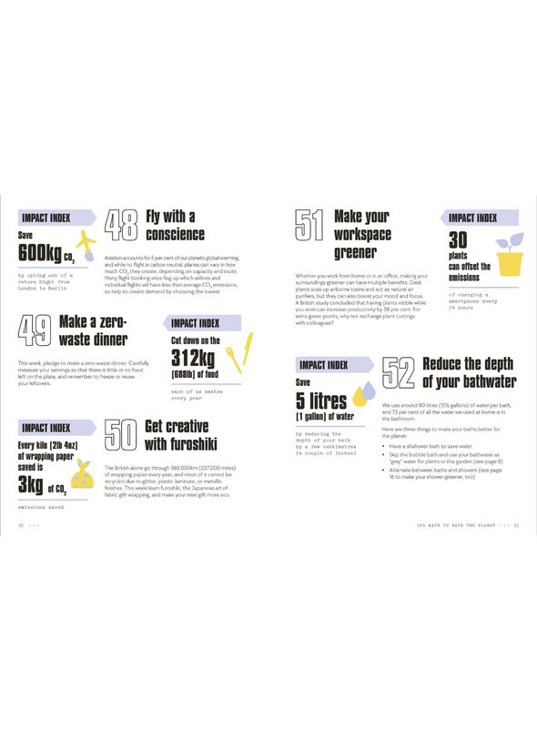 365 Ways to save the Planet