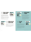 365 Ways to save the Planet
