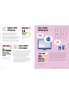 365 Ways to save the Planet